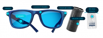 买这样一副眼镜可以支持“24个足球场”面积海洋的塑料垃圾清理工作！